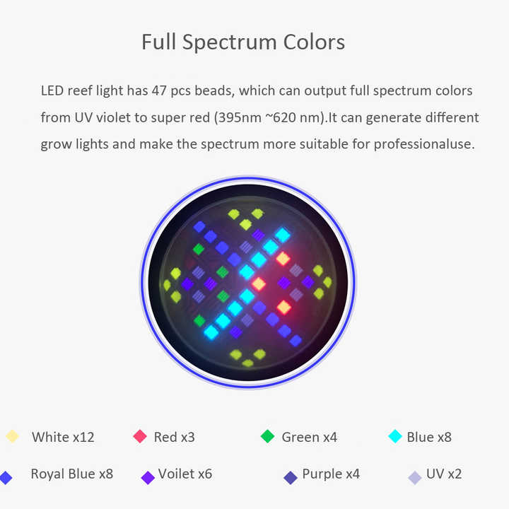 100W Full Spectrum WiFi APP 6  - Aquarium Marine Color avaliação e preço