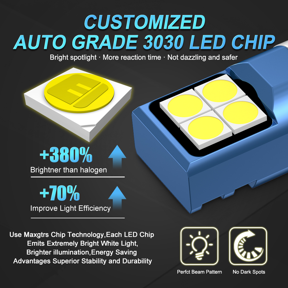 2x T10 LED Lamp W5W 168 194 LE - Actinic Blue Led avaliação e preço