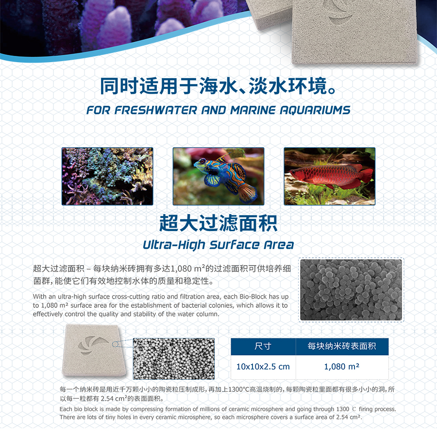 Aquarium Nano-Tech Bio Block - - Marine Aquarium Cube avaliação e preço