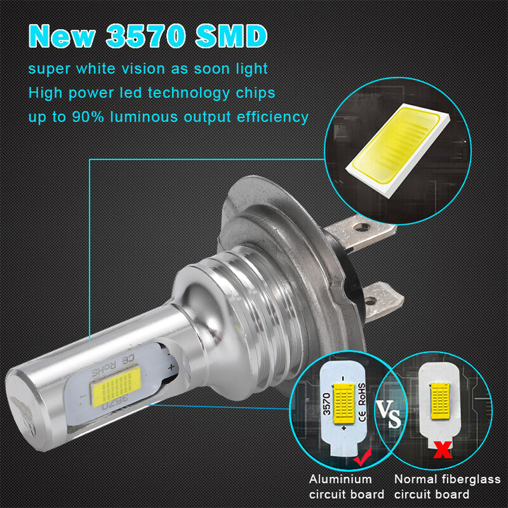 2pcs H7 H4 8000K Ice Blue 3000 - Actinic Blue Led avaliação e preço